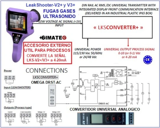 LKSconverse+ salida 4-20 mA para leakshooter gimateg