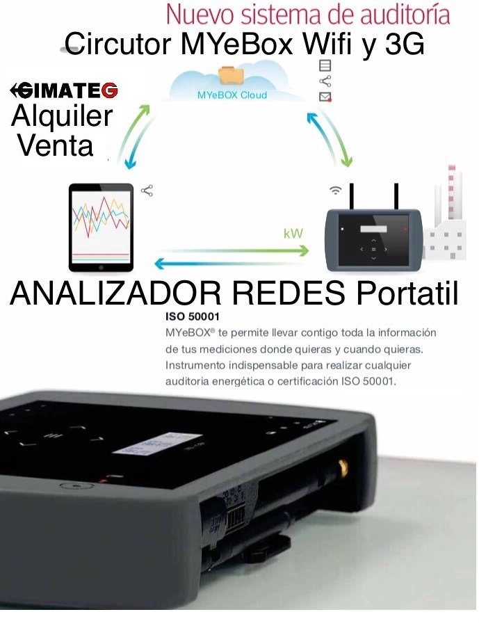 Alquiler analizador redes circutor MyeBox conexion 3g y Wifi gimateg