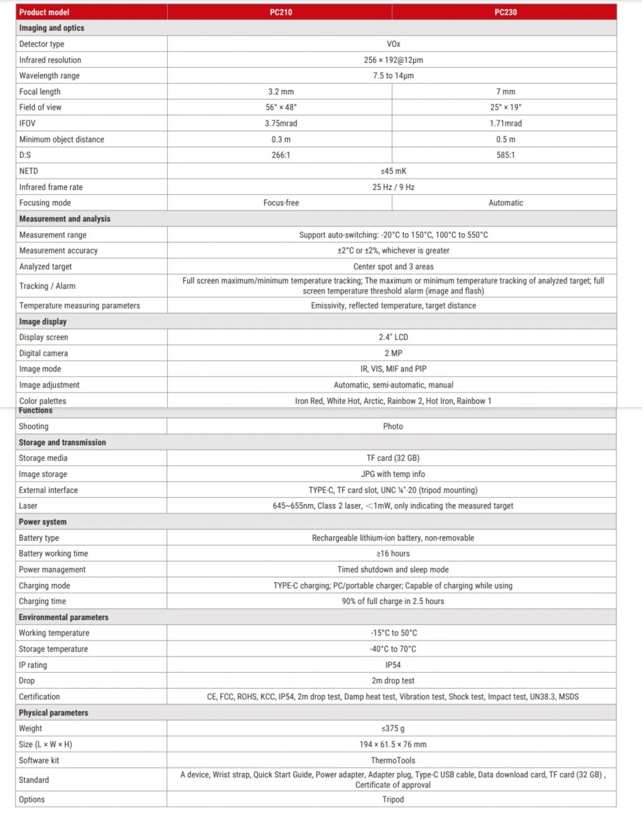 caracteristicas termograficas Guide PC210 y PC230 autofocus gimateg