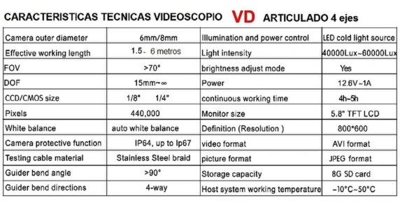 caracteristicas Videoscopio industrial VD articulado 4 ejes GimateG