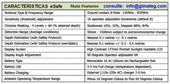 datos scaner GPR localizador instalaciones enterradas venta alquiler gimateG