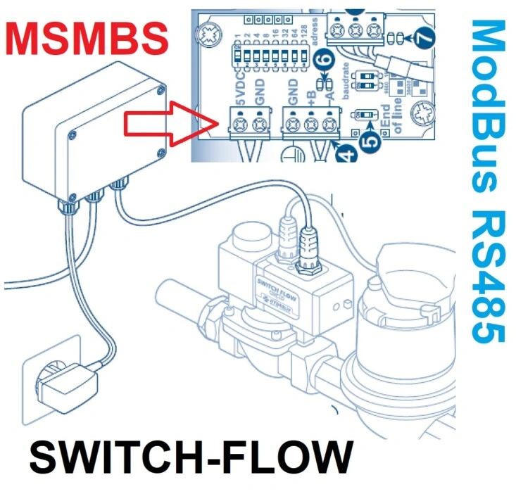 conexion ModBus RS485 valvula switch-flow ANTI-FUGAS AGUA gimateg