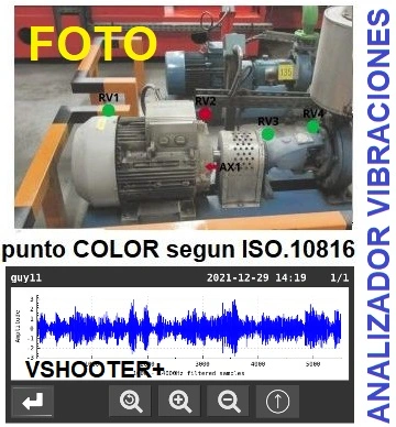 foto con puntos color ISO10816 VShooter+ gimateg
