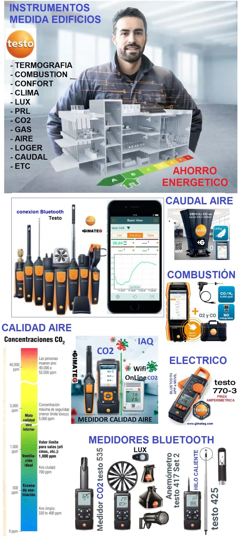 gimateg alquiler y venta termografia