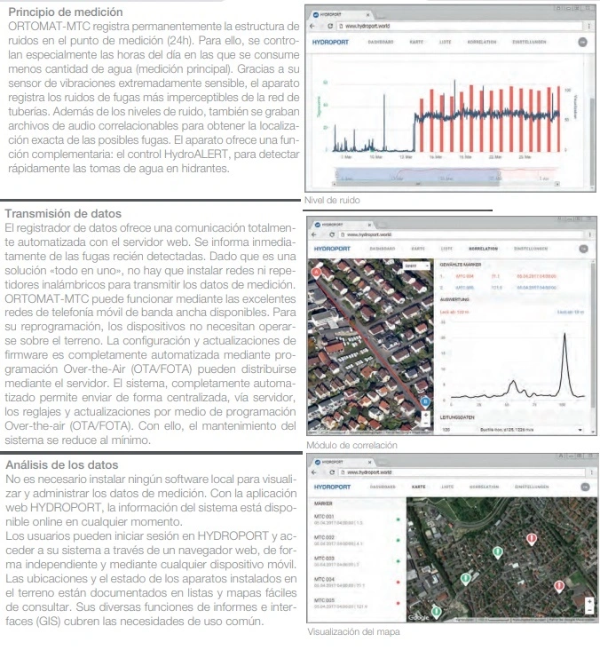ocalizacion online fugas agua VR consulte a GimateG