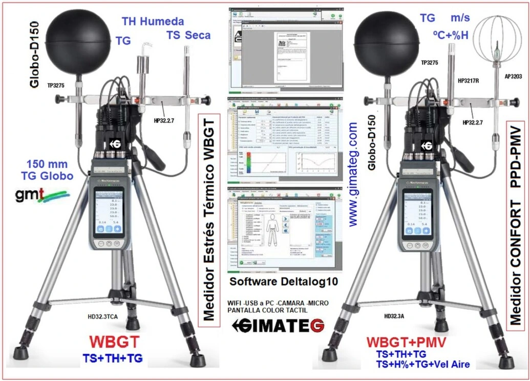 medidor estres WBGT delta GimateG