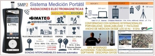 venta alquiler medidor cem smp2 gimateg