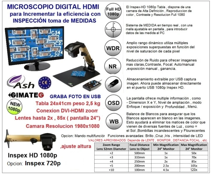 microscopio para inspeccion industrial calidad ASH GimateG
