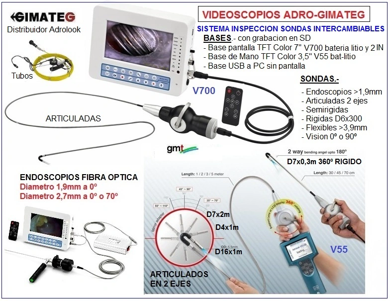videoscopios articulados adro gimateg