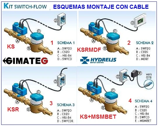 conexiones switch flow anti fugas agua hydrelis gimateg