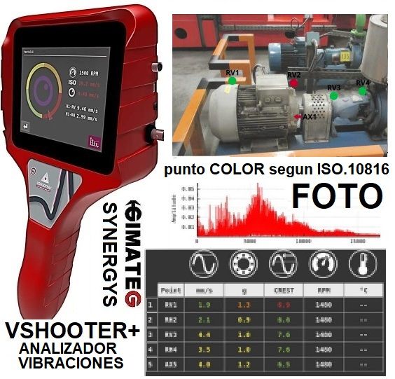 analizador vibraciones autoanalisis estado de maquinaria VSHOOTER GimateG