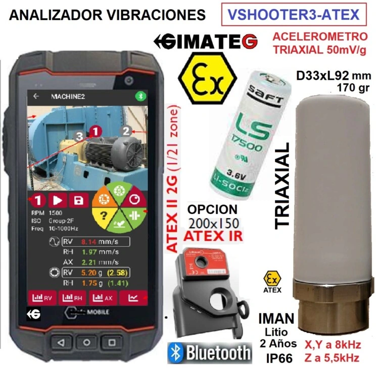 analizador vibracion triaxial ATEX foto maquina y color ISO 10816 VSHOOTER GimateG