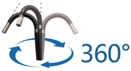 pagina videoscopio articulado 360 grados 4 ejes gimateg