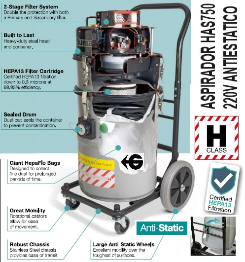 aspirador Clase H antiestatico HEPA13 polvo HAS750 GMT