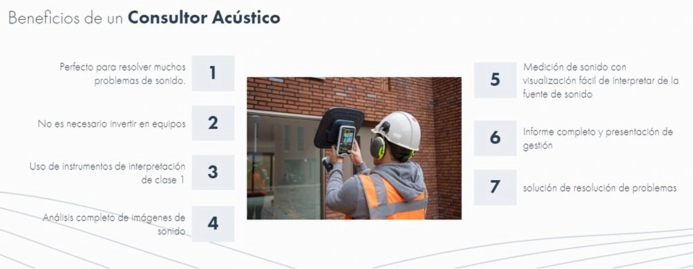 consultor camara acustica sorama CAM iV64 gimateg