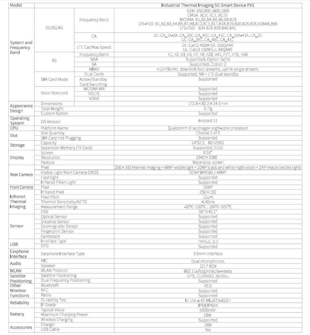 caracteristicas smartphone PX1 5G con termografica 256x192