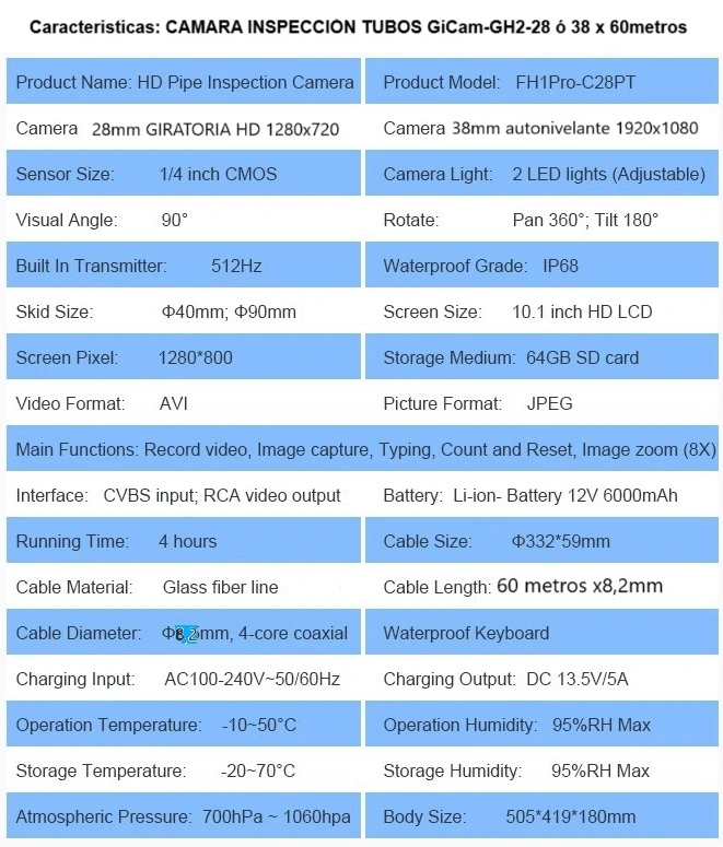 caracteristicas camara inspeccion tubos GiCam-FH2pro 60metros GimateG
