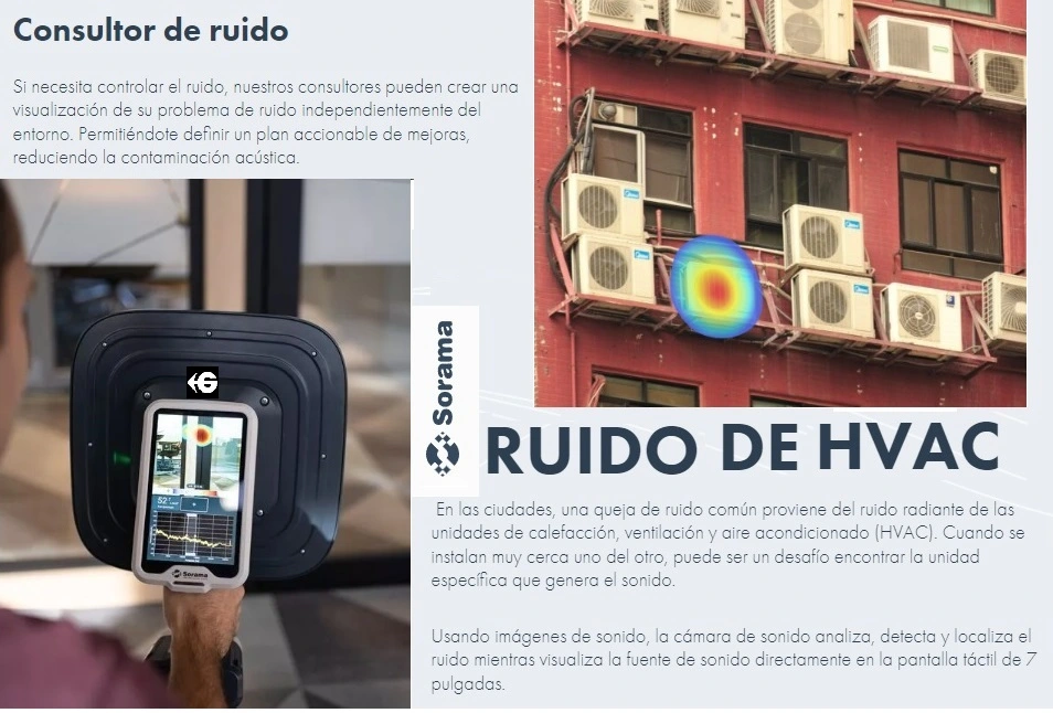 consultor ruido camara acustica sorama CAM iV64 gimateg