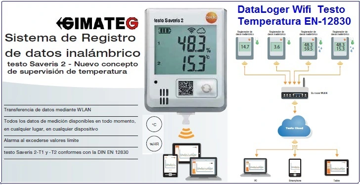 Registrador online datos ambientales Saveris 2 testo gimateg