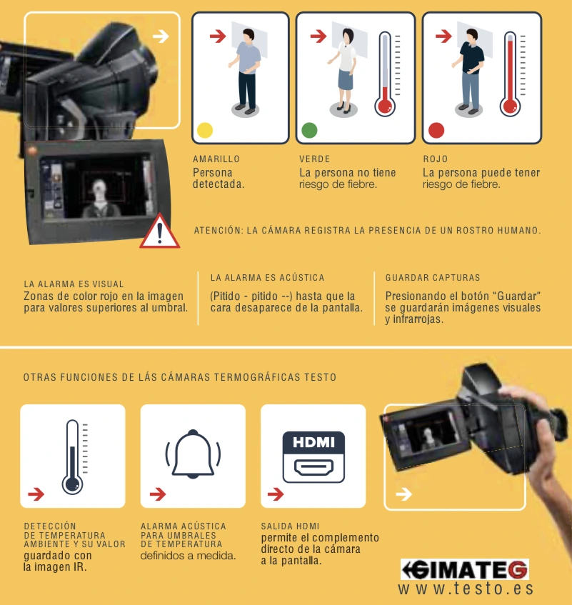 detección de personas con fiebre con camaras termicas testo gimateg