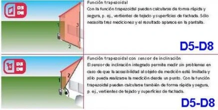 ejemplos uso laser distancia leica D5 y D8 imagen gimateg