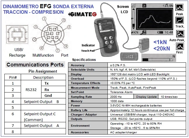 datos Dinamometro sonda externa grafico en pantalla traccion y compresion EFG GimateG