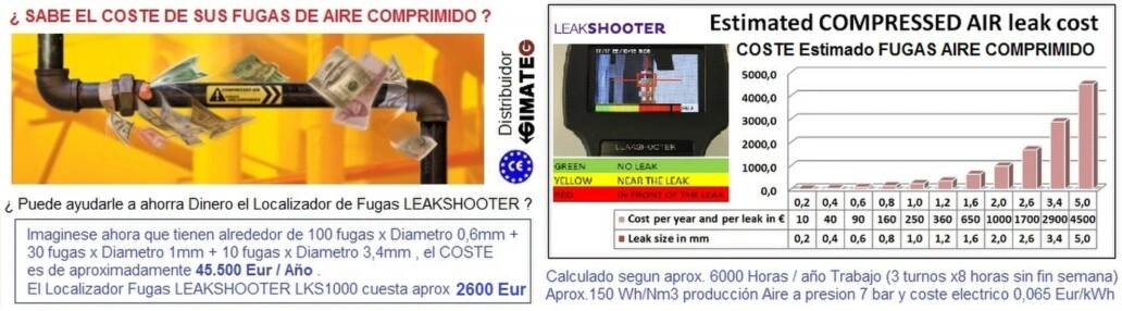 ahorre costes fugas aire comprimido localizador LEAKshooter Gimateg