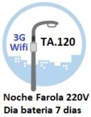 enlace medidor ruido ambiente cesva ta120 venta alquiler gimateg