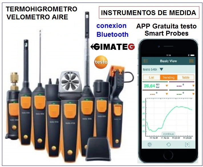 medidor anemometro velocidad aire testo gimateg