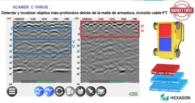 detectar armaduras en hormigon scaner C-Thrue gimateg