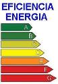ir a instrumentos eficiencia energetica de gimateg