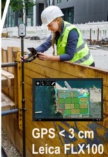 gps centimetrico Leica FLX100 venta alquiler gimateg