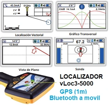 PANTALLAS localizadores vivax vLoc3-5000 gps gimateg