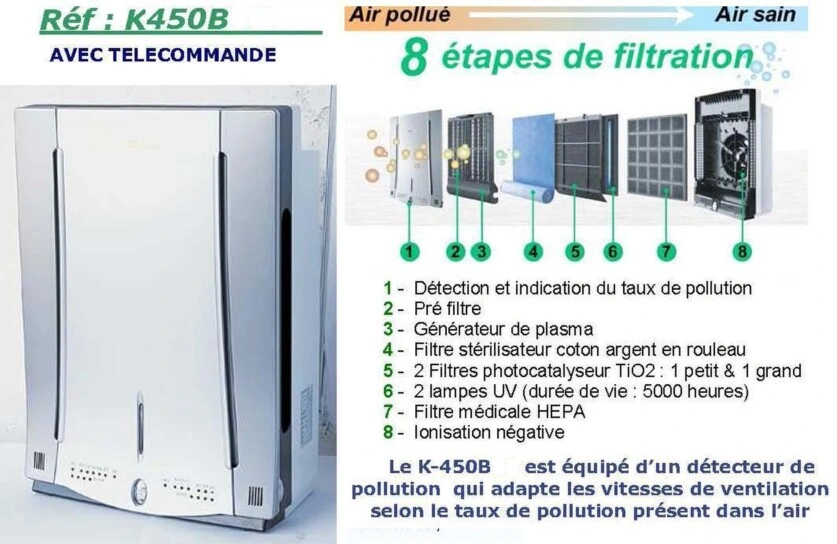 purificador aire ambiente K450