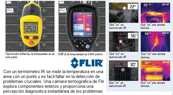 diferencias entre termometro laser y termograficaconsulte a gimateg