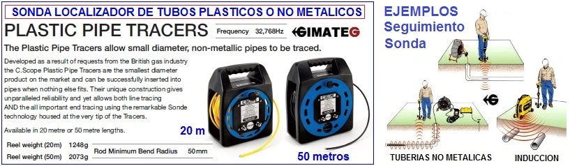sonda para localizar trazado de tubos no metalicos de gimateg