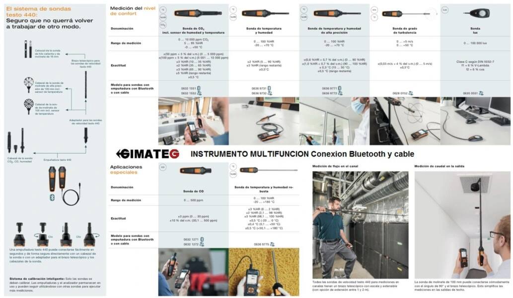 sondas bluetooh y cable testo 440 distribuidor testo GimateG