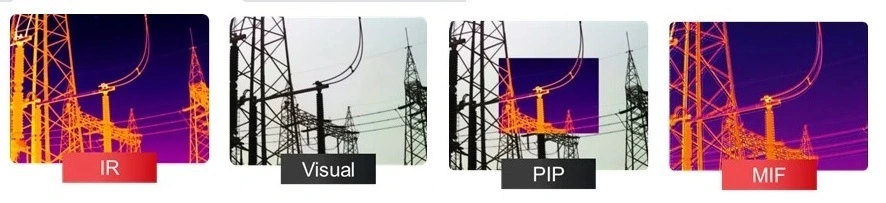 tipos de imagen termograficas PS610 Guide gimateg