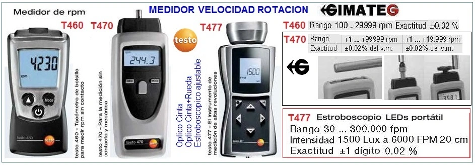 tacometros medidor velocidad de rotacion y lineal de GimateG