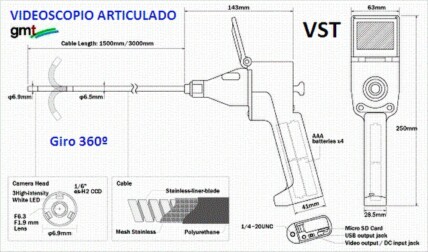 esquema videoscopio articulado 4 ejes vg GimateG